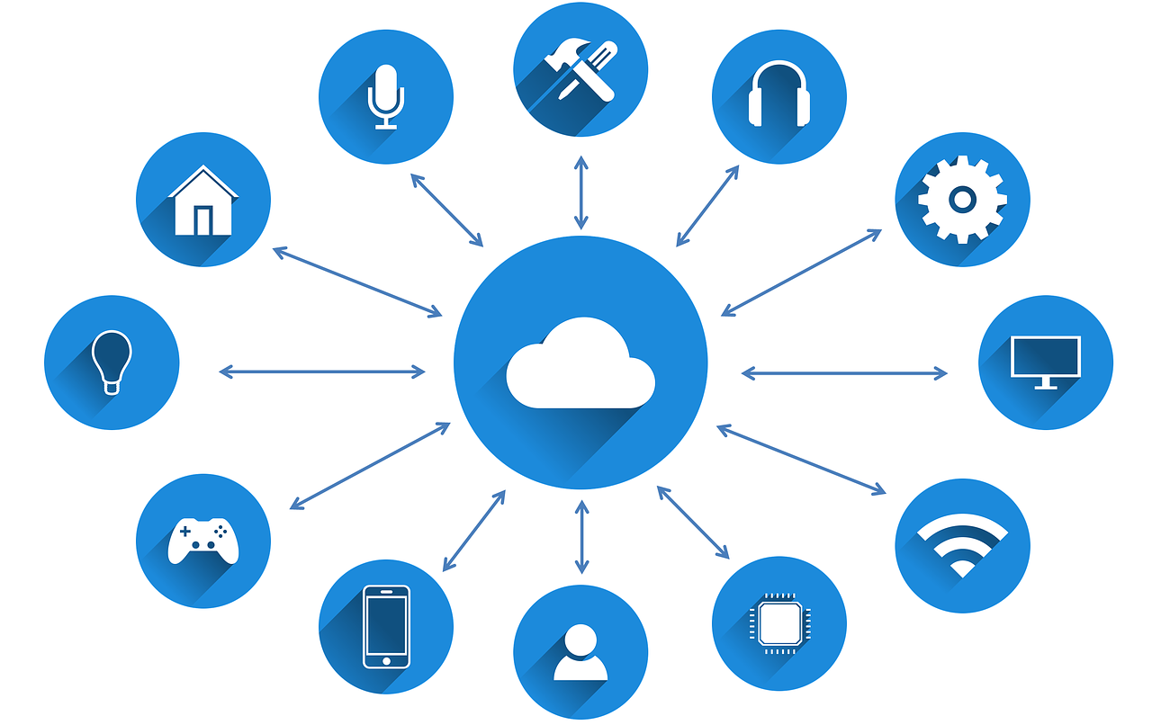 The Internet of Things (IoT)
