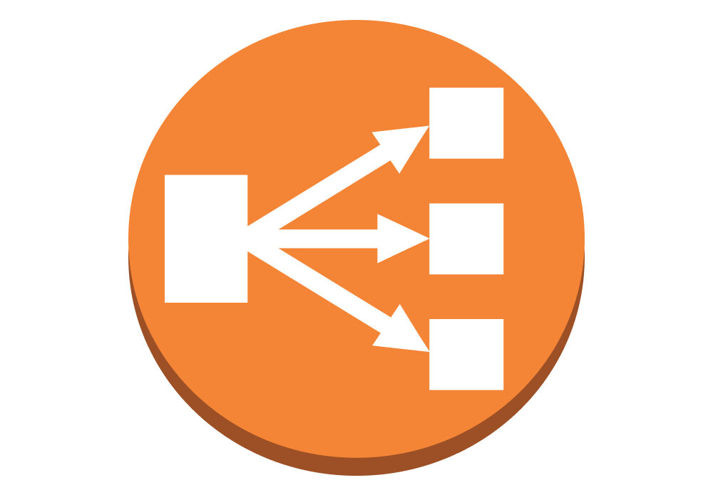 Amazon Elastic Load Balancing (ELB)